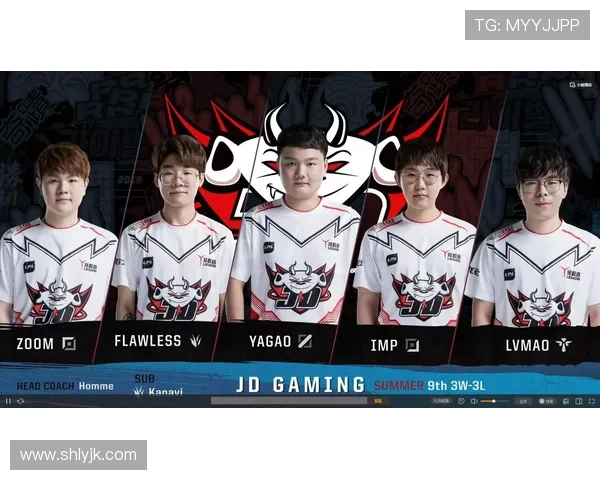 洲际赛特别报道:JDG战队的重塑之路与未来展望 洲际赛特别报道:JDG战队的重塑之路与未来展望