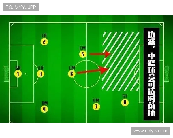 街舞战术解析：探索上海街舞队的战术控制与团队协作体系