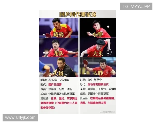 乒乓球实力榜单揭晓北京乒乓球队荣获第二名的背后故事 乒乓球实力榜单揭晓北京乒乓球队荣获第二名的背后故事