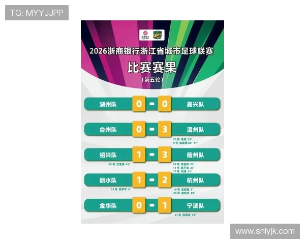 杭州网球队以58分领跑挑战赛积分榜展现强劲实力